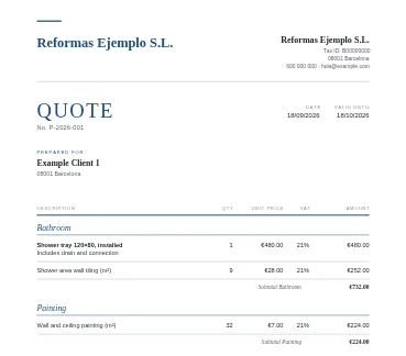 Elegant: Serif titles, thin lines and white space.