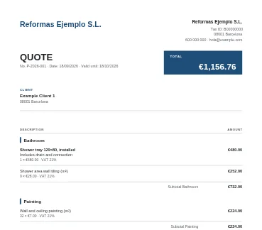 Summary: The total highlighted at the top; each item with its details on a second line.