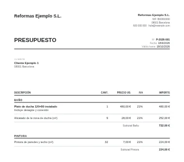 Minimal: Sobria y compacta: cabe más en una página.