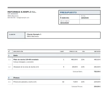 Técnica: Para instalaciones: cajetín con los datos del documento y partidas numeradas.